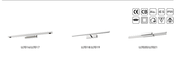 LED Lum Panels – Page 113 | Lighting Solutions