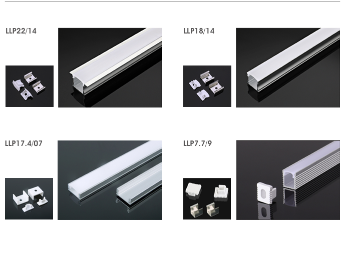 LED Lum Panels – Page 114 | Lighting Solutions