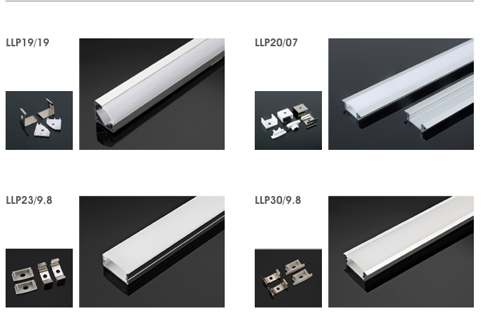 LED Lum Panels – Page 115 | Lighting Solutions