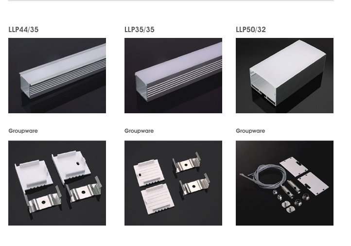 LED Lum Panels – Page 116 | Lighting Solutions