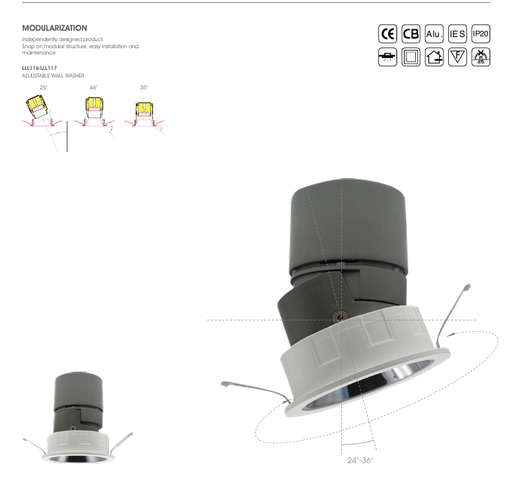 LED Lum LED Strips – Page 175 | Lighting Solutions