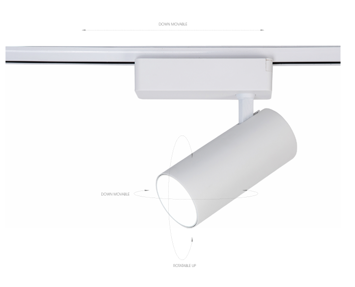 LED Lum Spotlights – Page 42 | Lighting Solutions