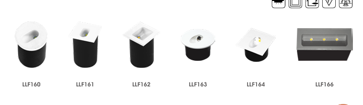 LED Lum Spotlights – Page 47 | Lighting Solutions