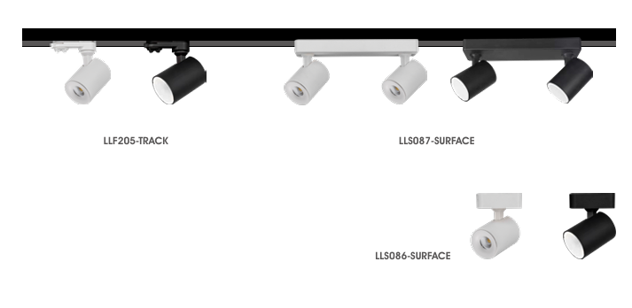 LED Lum Surface Lights – Page 81 | Lighting Solutions