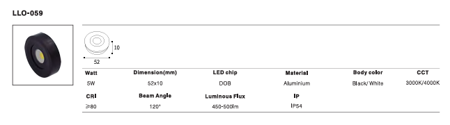 LED Outdoor Wall Light P-122