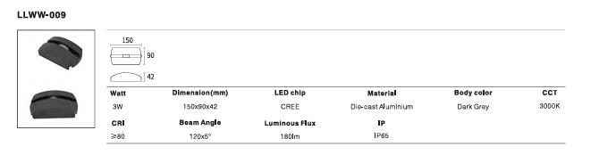 LED Outdoor Wall Light P-131