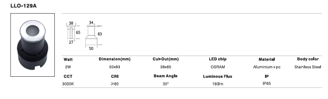 LED Outdoor Wall Light P-158