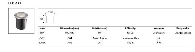 LED Outdoor Wall Light P-161