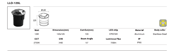 LED Outdoor Wall Light P-170