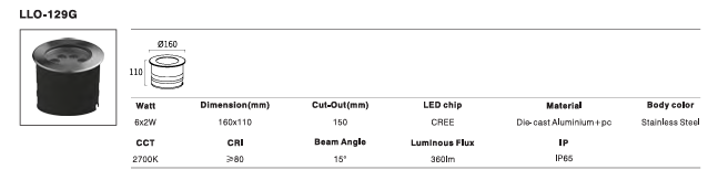 LED Outdoor Wall Light P-172