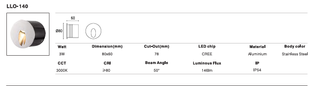 LED Outdoor Wall Light P-177