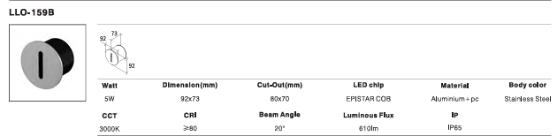 LED Outdoor Wall Light P-181