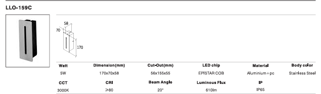 LED Outdoor Wall Light P-182