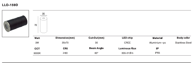 LED Outdoor Wall Light P-183