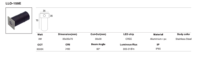 LED Outdoor Wall Light P-184