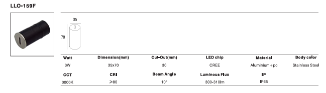 LED Outdoor Wall Light P-185