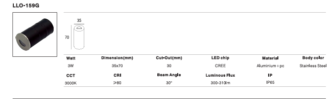 LED Outdoor Wall Light P-186