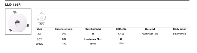LED Outdoor Wall Light P-191