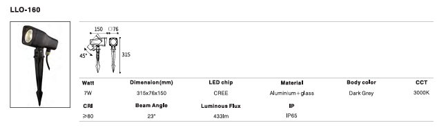 LED Outdoor Wall Light P-196