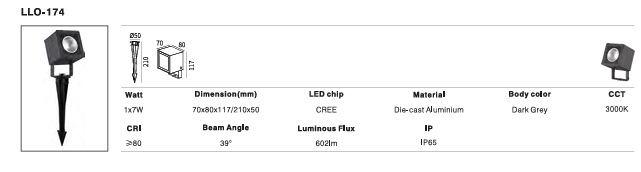 LED Outdoor Wall Light P-201