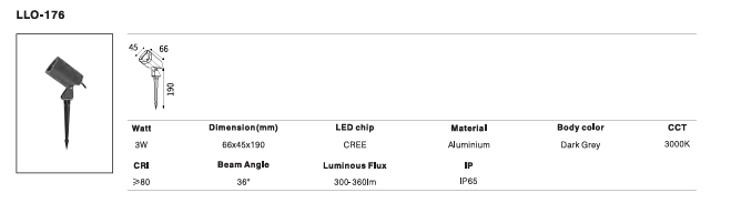 LED Outdoor Wall Light P-202