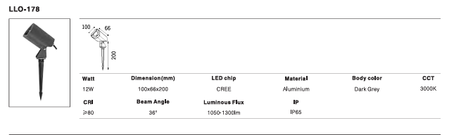 LED Outdoor Wall Light P-204