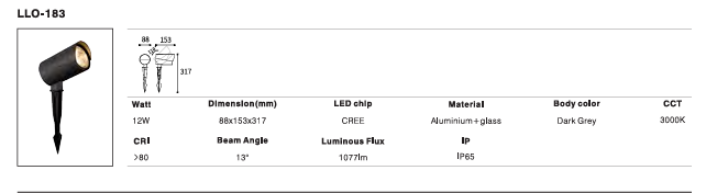 LED Outdoor Wall Light P-209