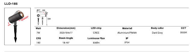 LED Outdoor Wall Light P-211