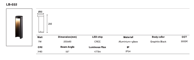LED Outdoor Wall Light P-220