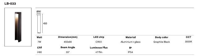 LED Outdoor Wall Light P-221