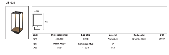LED Outdoor Wall Light P-224