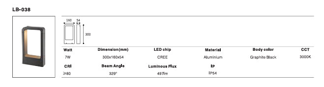 LED Outdoor Wall Light P-225