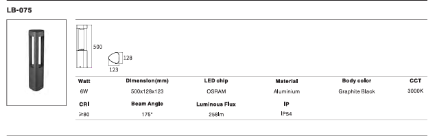 LED Outdoor Wall Light P-244