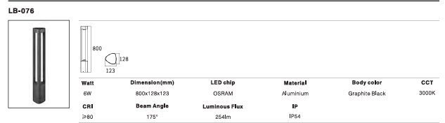 LED Outdoor Wall Light P-245