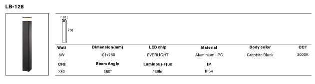 LED Outdoor Wall Light P-262