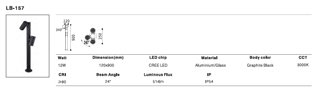 LED Outdoor Wall Light P-281