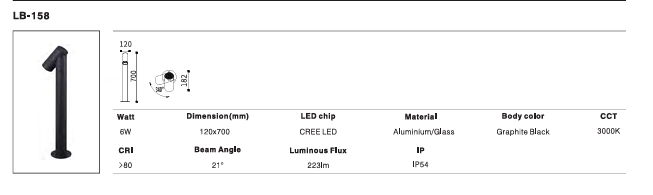 LED Outdoor Wall Light P-282