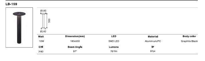 LED Outdoor Wall Light P-289