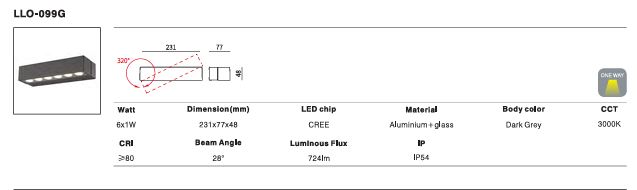 LED Outdoor Wall Light P-036