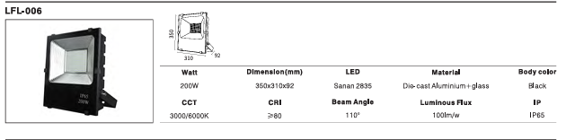 LED Outdoor Wall Light P-388