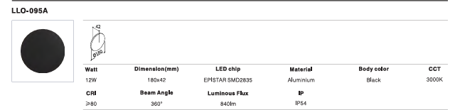 LED Outdoor Wall Light P-039