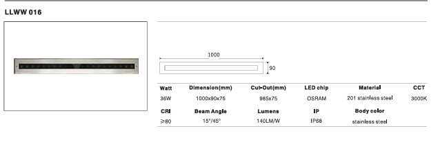 LED Outdoor Wall Light P-414