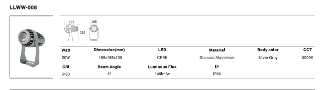 LED Outdoor Wall Light P-418