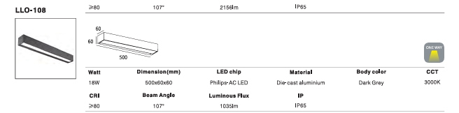 LED Outdoor Wall Light P-080