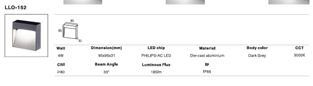 LED Outdoor Wall Light P-099